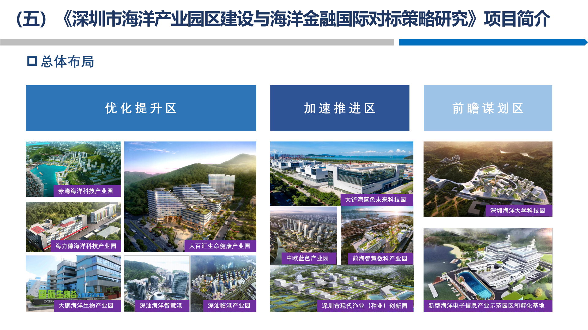 深圳市海洋产业园区建设