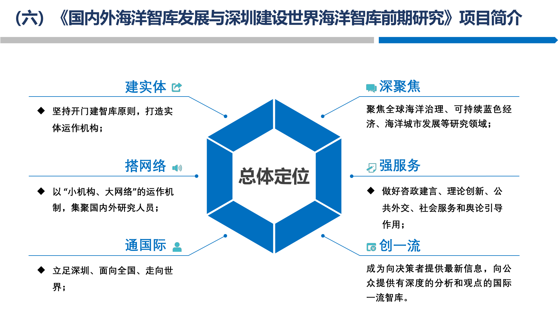 国内外海洋智库发展研究